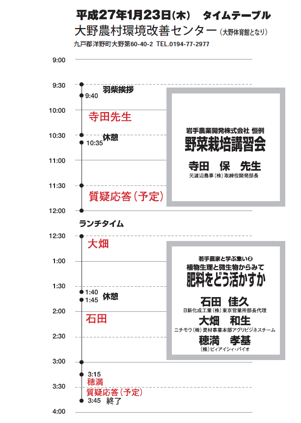 sankanday